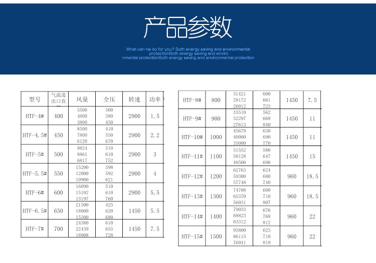 啟動高溫排煙風(fēng)機的方法有哪些？