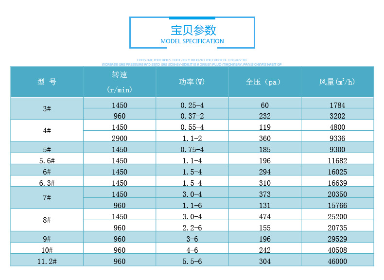 屋頂消防排煙風機型號參數(shù)表