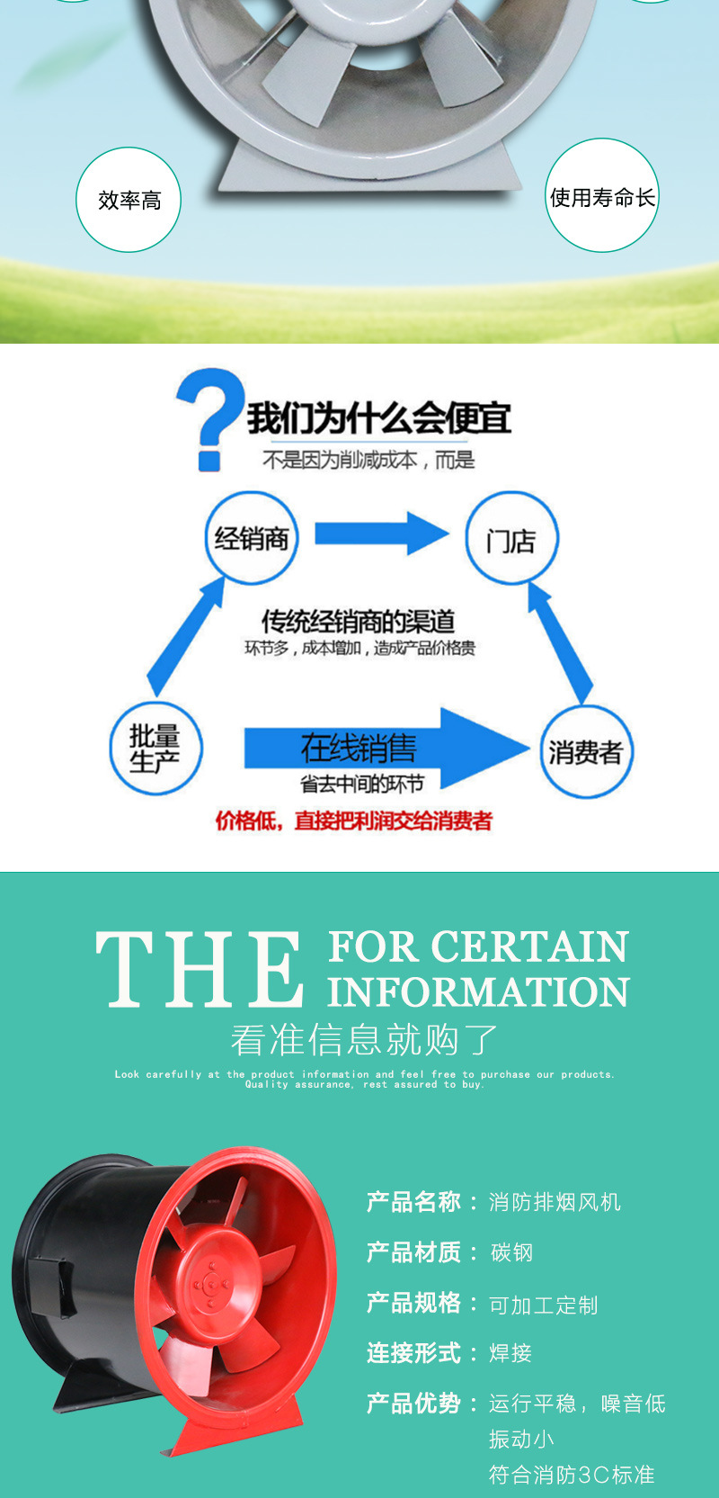 雙速消防排煙風(fēng)機 軸流通風(fēng)機