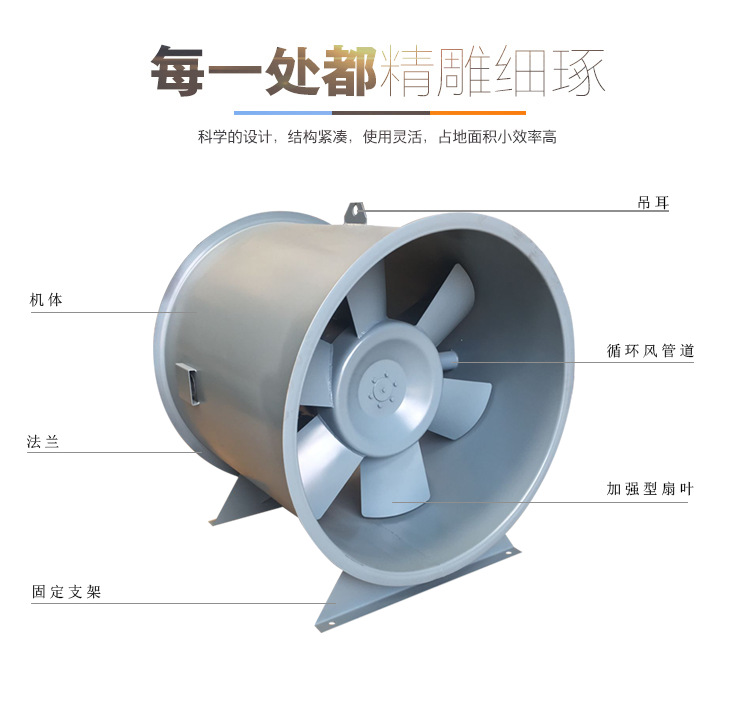 電機(jī)對于高溫排煙風(fēng)機(jī)使用很重要